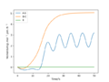 Thumbnail for version as of 15:49, 19 May 2020