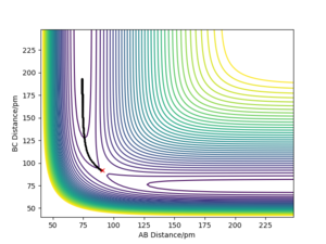 Fig.3.