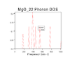 Thumbnail for version as of 14:58, 4 December 2014