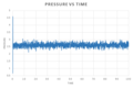 Thumbnail for version as of 16:42, 3 February 2015