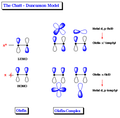 Thumbnail for version as of 12:05, 8 February 2011