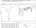 Thumbnail for version as of 17:30, 7 December 2006