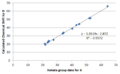 Thumbnail for version as of 01:51, 2 March 2012