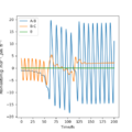 Thumbnail for version as of 19:46, 8 May 2020