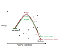 Thumbnail for version as of 09:26, 1 December 2016