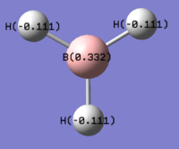 Bond Orbital Coefficients.
