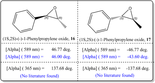 Dimerization_pentadiene