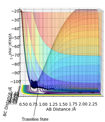 BD98 ts3.png