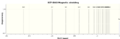 Thumbnail for version as of 16:00, 13 November 2013