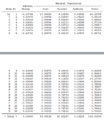 Thumbnail for version as of 16:50, 7 February 2012