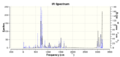 Thumbnail for version as of 15:20, 8 February 2013