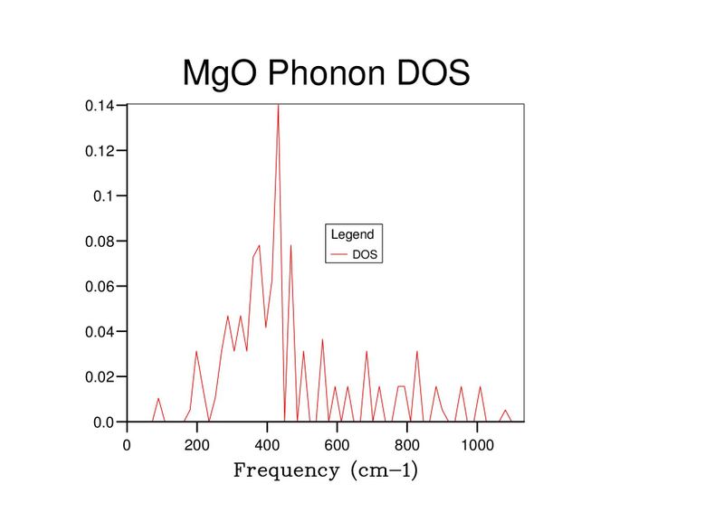 File:Lb3714 DOS4.jpg