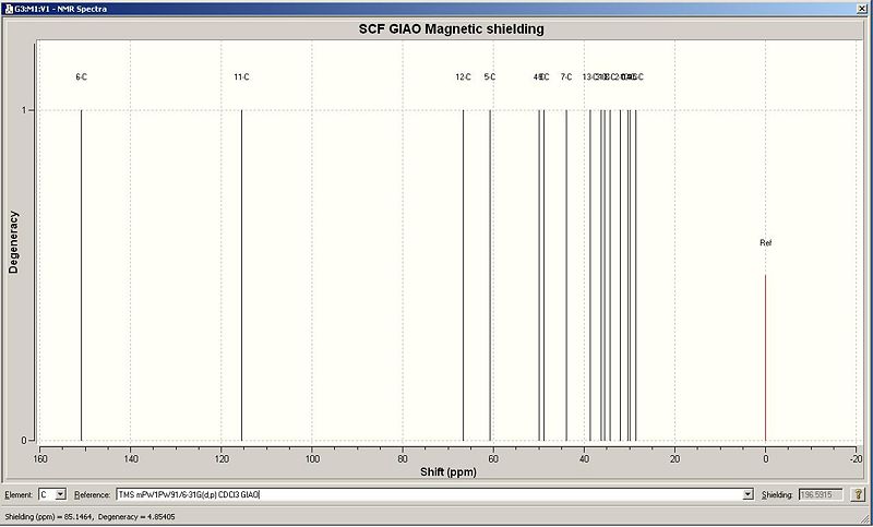 File:Majornmr.jpg