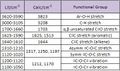 Thumbnail for version as of 12:12, 4 March 2011