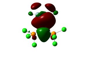 Calculated molecular orbital of silylene
