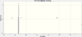 Thumbnail for version as of 18:46, 16 October 2013