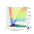 Thumbnail for version as of 01:01, 8 May 2020