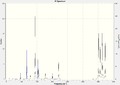 Thumbnail for version as of 10:20, 18 March 2015