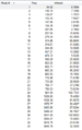 Thumbnail for version as of 15:42, 10 March 2012