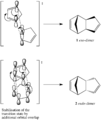 Thumbnail for version as of 17:14, 26 February 2012