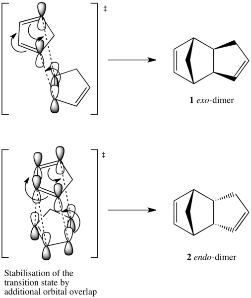 File:Frontial mol cyclopent njm08.png