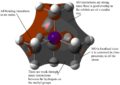 Thumbnail for version as of 13:41, 23 January 2013