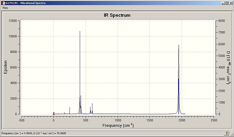 File:Pierre trans Spectrum.jpg