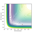 Thumbnail for version as of 14:02, 21 May 2020
