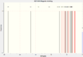 Thumbnail for version as of 12:58, 4 December 2013