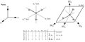 Thumbnail for version as of 13:22, 9 March 2011