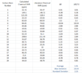 Thumbnail for version as of 17:14, 5 February 2013
