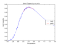 Thumbnail for version as of 15:45, 5 March 2015