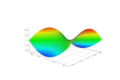 Thumbnail for version as of 11:45, 12 December 2017