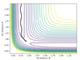 Thumbnail for version as of 12:31, 22 May 2019
