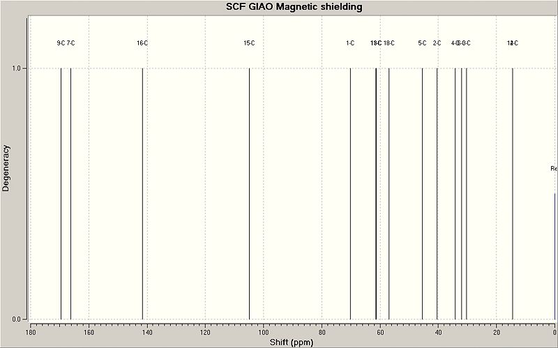 File:Jlm up NMRspec.jpg