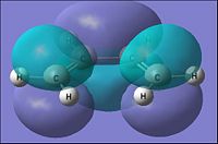 LUMO of Butadiene