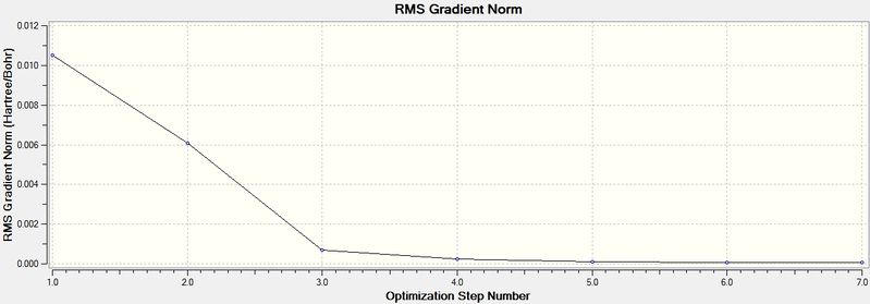 File:Mwh mo cis rms.jpg