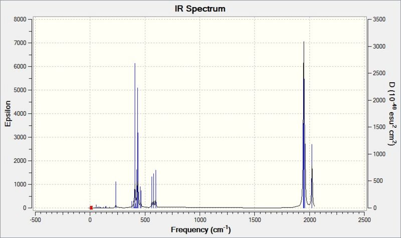 File:Cis 2Opt IR.jpg