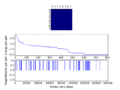 Thumbnail for version as of 16:16, 22 February 2015