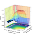 Thumbnail for version as of 13:19, 15 May 2020