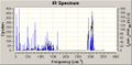 Thumbnail for version as of 14:54, 25 November 2009