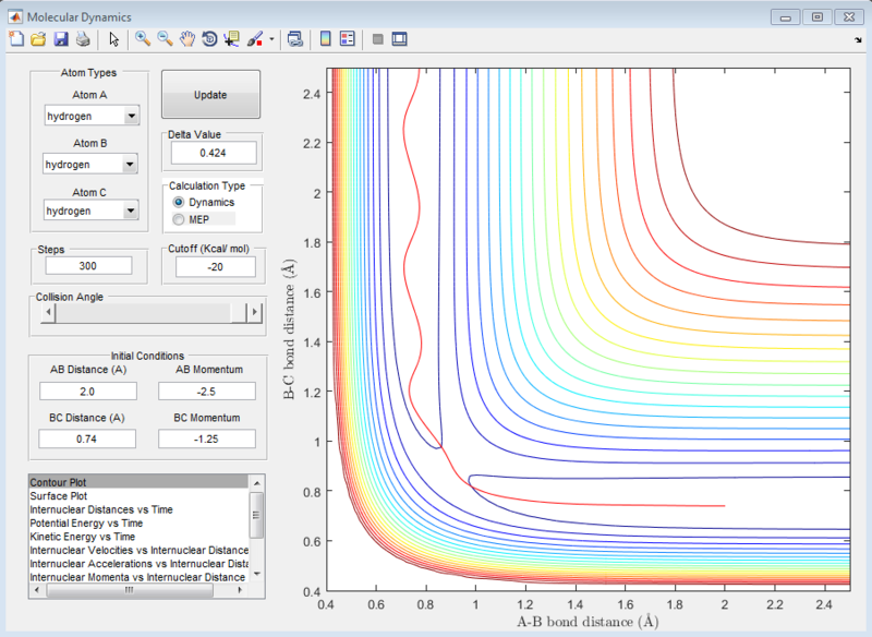File:H-H2reactive(-1.25,-2.5).PNG