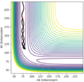 Thumbnail for version as of 14:37, 12 May 2020