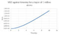 Thumbnail for version as of 14:41, 4 November 2015