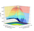 Thumbnail for version as of 14:29, 15 May 2020