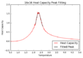 Thumbnail for version as of 16:43, 1 December 2016