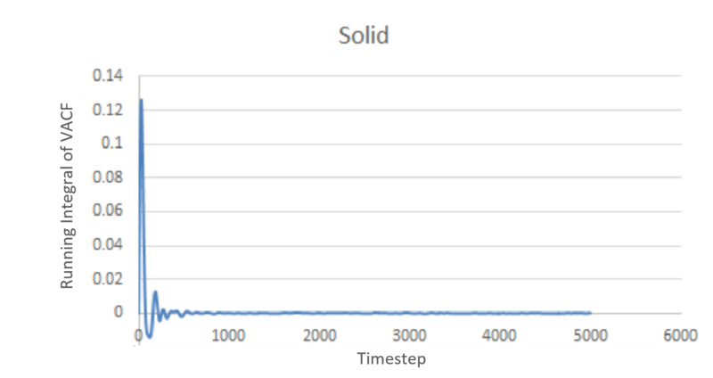 File:1MVACF solid jkt115.png
