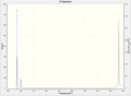 Thumbnail for version as of 12:20, 14 March 2011