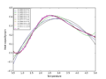 Thumbnail for version as of 05:45, 15 February 2015
