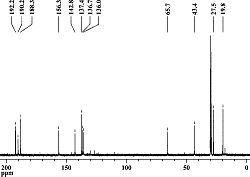 Callculated C13 NMR